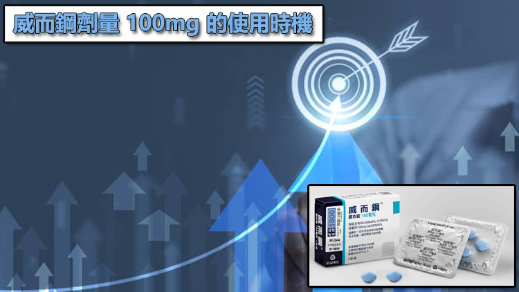 威而鋼劑量 100mg 的使用時機：重度勃起障礙與高劑量副作用風險解析 ⚠️