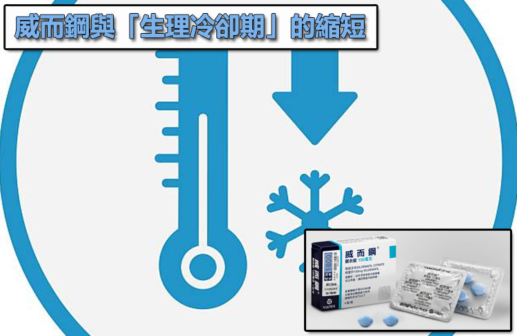 威而鋼與「生理冷卻期」的縮短：如何從生理上達成二次開機？⏳